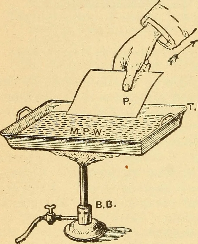 An illustration from Lessons in practical electricity; principles, experiments, and arithmetical problems, an elementary text-book, 1903, leaf 35