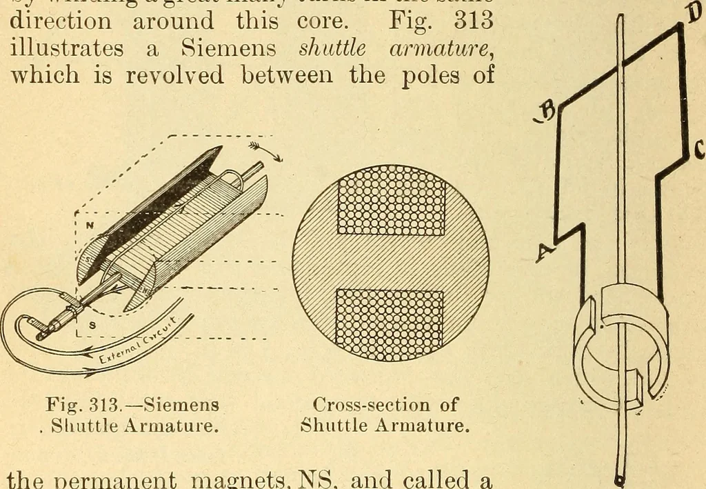 An illustration from Lessons in practical electricity; principles, experiments, and arithmetical problems, an elementary text-book, 1903, leaf 361