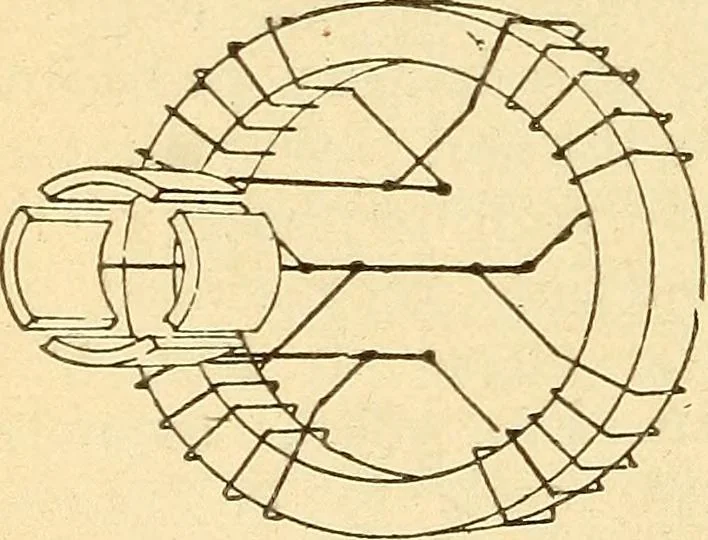 An illustration from Lessons in practical electricity; principles, experiments, and arithmetical problems, an elementary text-book, 1903, leaf 365