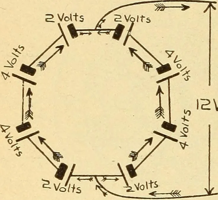 An illustration from Lessons in practical electricity; principles, experiments, and arithmetical problems, an elementary text-book, 1903, leaf 367