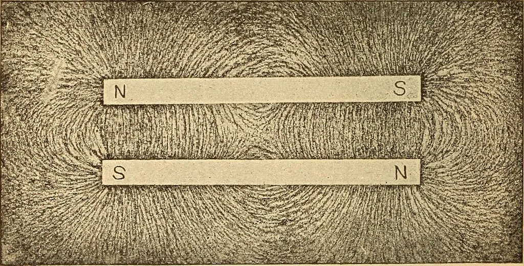 An illustration from Lessons in practical electricity; principles, experiments, and arithmetical problems, an elementary text-book, 1903, leaf 37