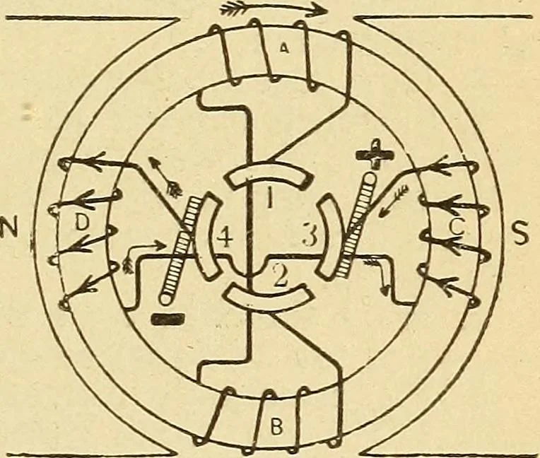 An illustration from Lessons in practical electricity; principles, experiments, and arithmetical problems, an elementary text-book, 1903, leaf 372
