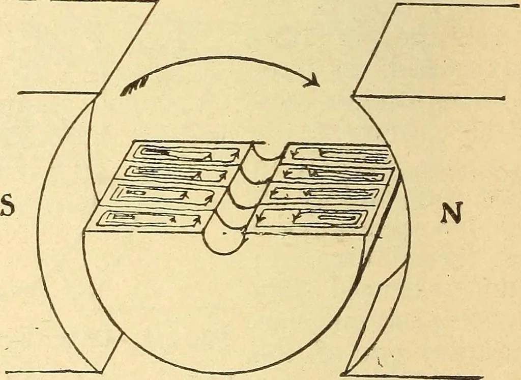 An illustration from Lessons in practical electricity; principles, experiments, and arithmetical problems, an elementary text-book, 1903, leaf 375