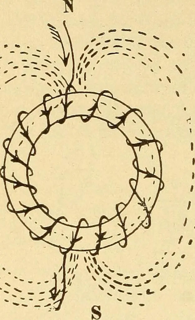 An illustration from Lessons in practical electricity; principles, experiments, and arithmetical problems, an elementary text-book, 1903, leaf 381