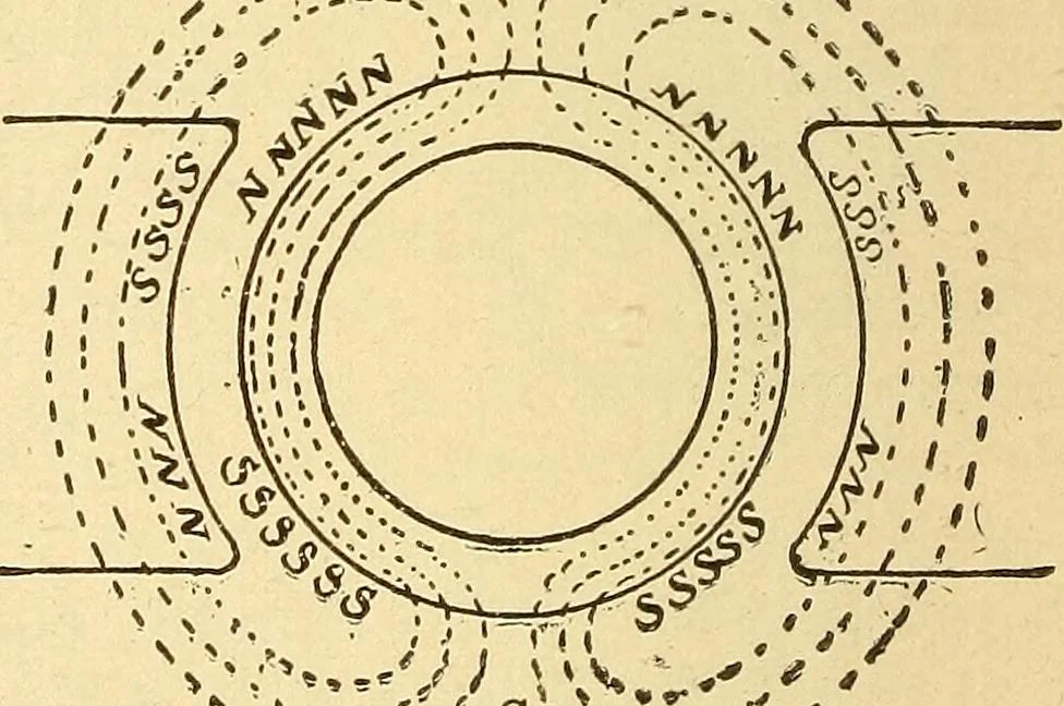 An illustration from Lessons in practical electricity; principles, experiments, and arithmetical problems, an elementary text-book, 1903, leaf 381