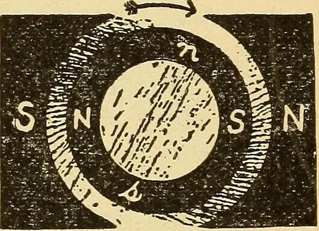 An illustration from Lessons in practical electricity; principles, experiments, and arithmetical problems, an elementary text-book, 1903, leaf 382