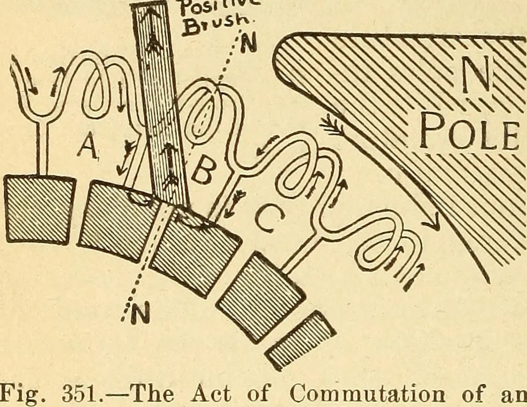 An illustration from Lessons in practical electricity; principles, experiments, and arithmetical problems, an elementary text-book, 1903, leaf 383