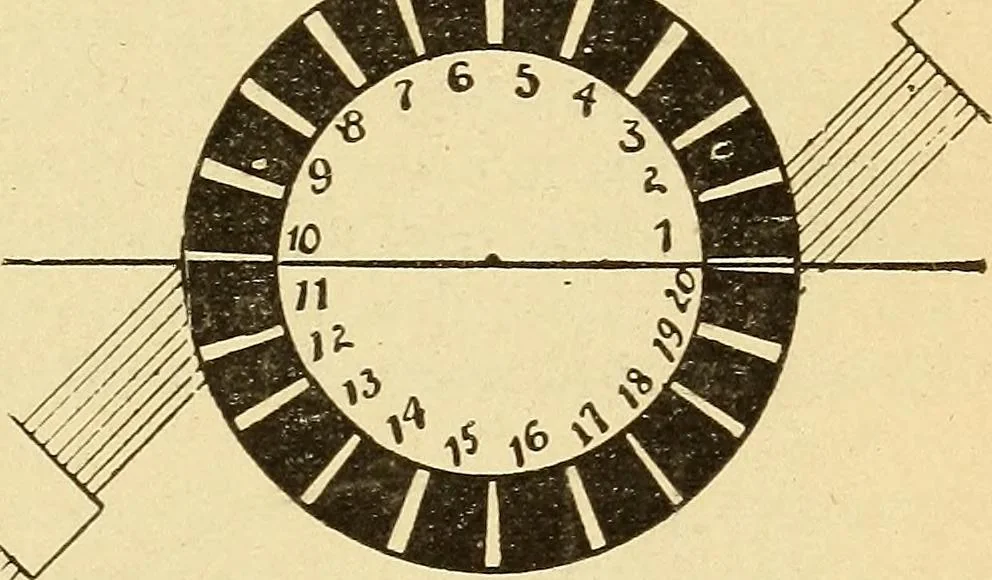 An illustration from Lessons in practical electricity; principles, experiments, and arithmetical problems, an elementary text-book, 1903, leaf 384