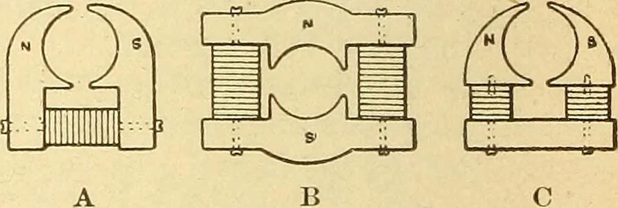 An illustration from Lessons in practical electricity; principles, experiments, and arithmetical problems, an elementary text-book, 1903, leaf 391
