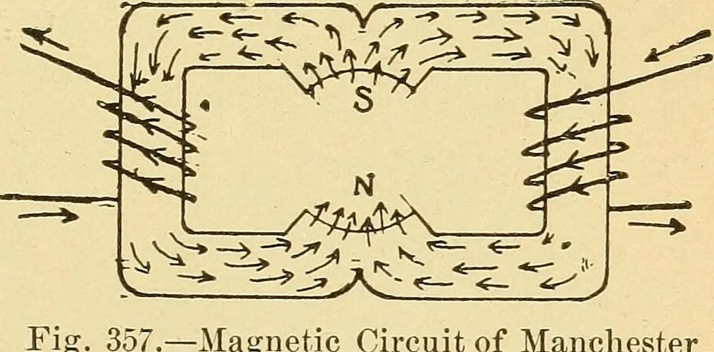 An illustration from Lessons in practical electricity; principles, experiments, and arithmetical problems, an elementary text-book, 1903, leaf 392