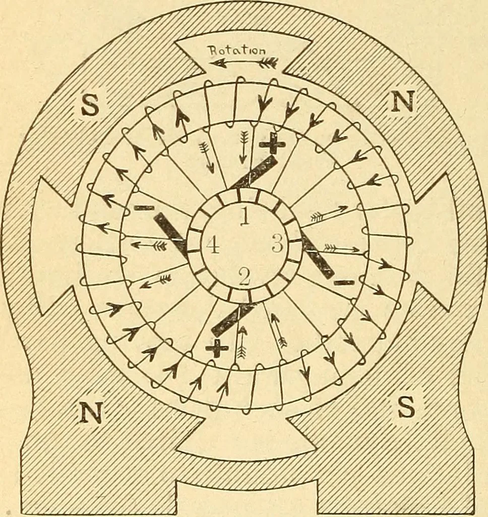 An illustration from Lessons in practical electricity; principles, experiments, and arithmetical problems, an elementary text-book, 1903, leaf 393