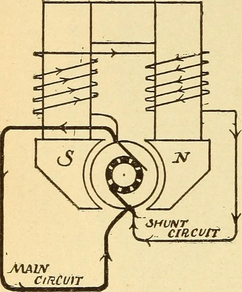 An illustration from Lessons in practical electricity; principles, experiments, and arithmetical problems, an elementary text-book, 1903, leaf 399
