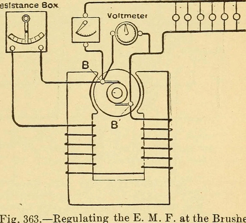 An illustration from Lessons in practical electricity; principles, experiments, and arithmetical problems, an elementary text-book, 1903, leaf 400