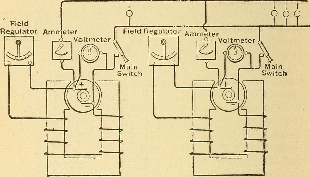 An illustration from Lessons in practical electricity; principles, experiments, and arithmetical problems, an elementary text-book, 1903, leaf 401