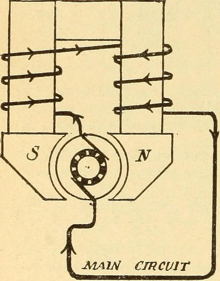 An illustration from Lessons in practical electricity; principles, experiments, and arithmetical problems, an elementary text-book, 1903, leaf 403