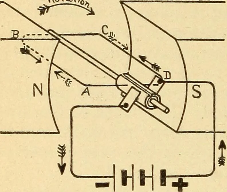 An illustration from Lessons in practical electricity; principles, experiments, and arithmetical problems, an elementary text-book, 1903, leaf 415