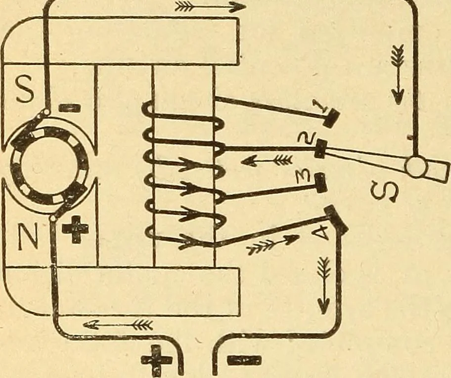 An illustration from Lessons in practical electricity; principles, experiments, and arithmetical problems, an elementary text-book, 1903, leaf 425