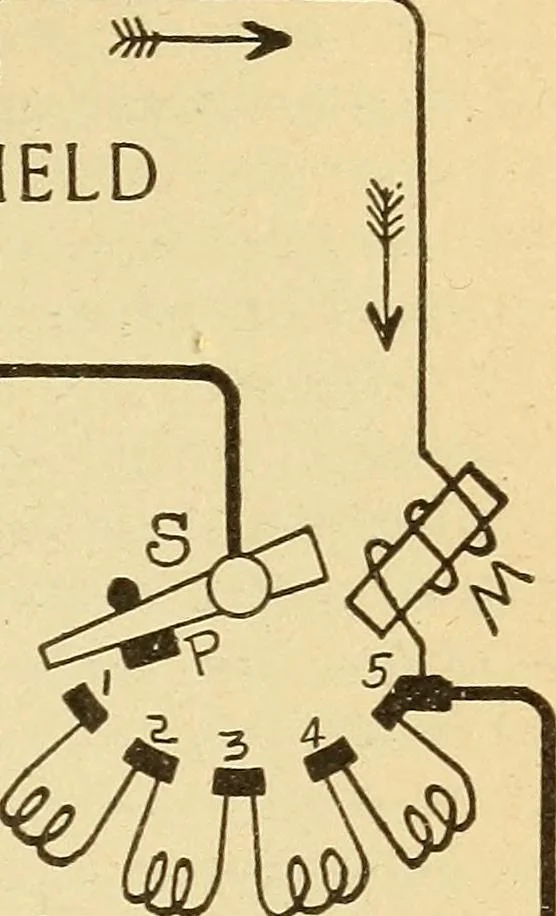 An illustration from Lessons in practical electricity; principles, experiments, and arithmetical problems, an elementary text-book, 1903, leaf 428