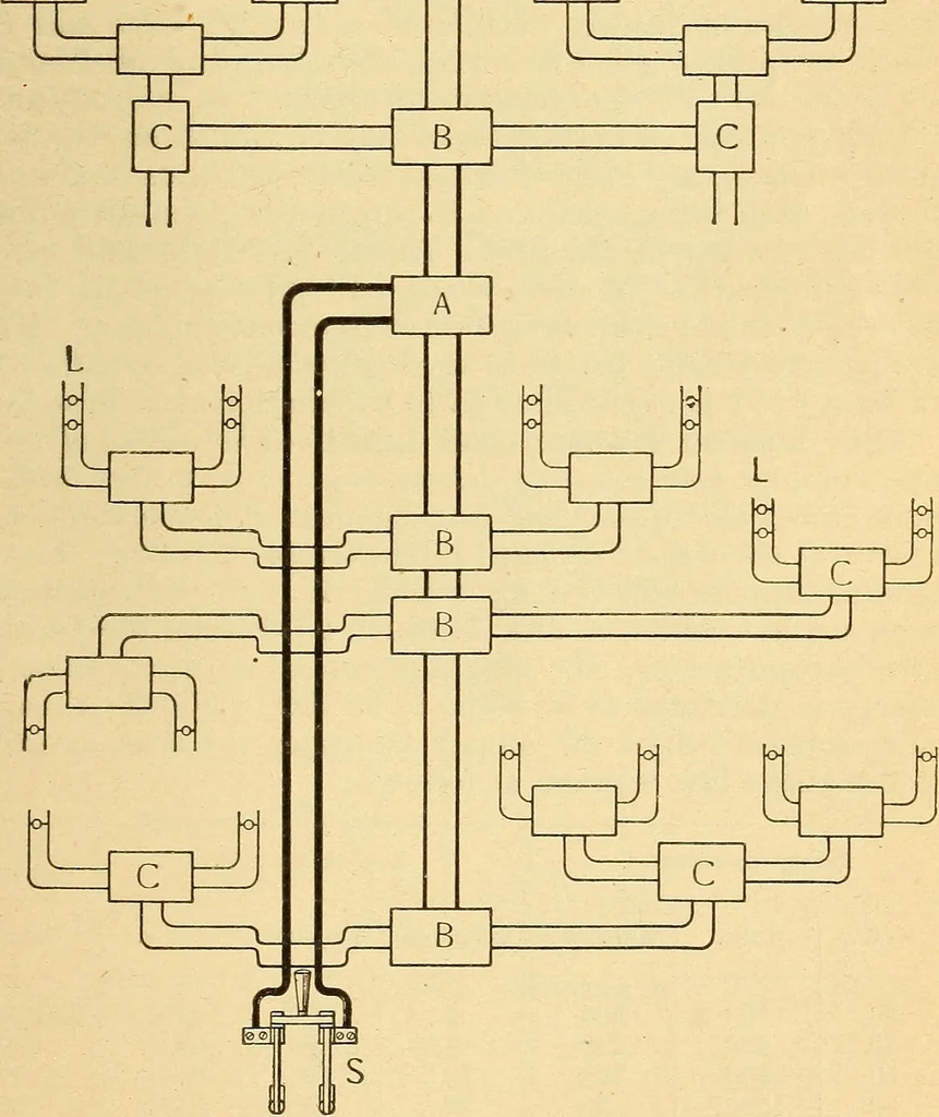 An illustration from Lessons in practical electricity; principles, experiments, and arithmetical problems, an elementary text-book, 1903, leaf 446
