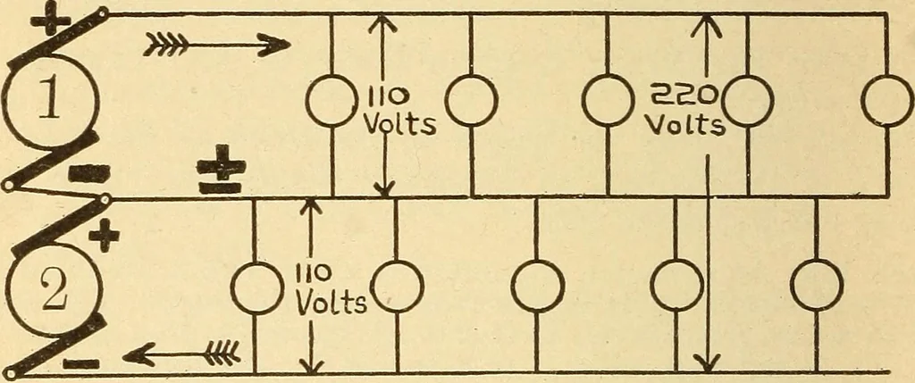 An illustration from Lessons in practical electricity; principles, experiments, and arithmetical problems, an elementary text-book, 1903, leaf 451