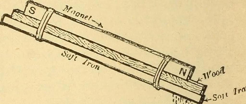 An illustration from Lessons in practical electricity; principles, experiments, and arithmetical problems, an elementary text-book, 1903, leaf 47