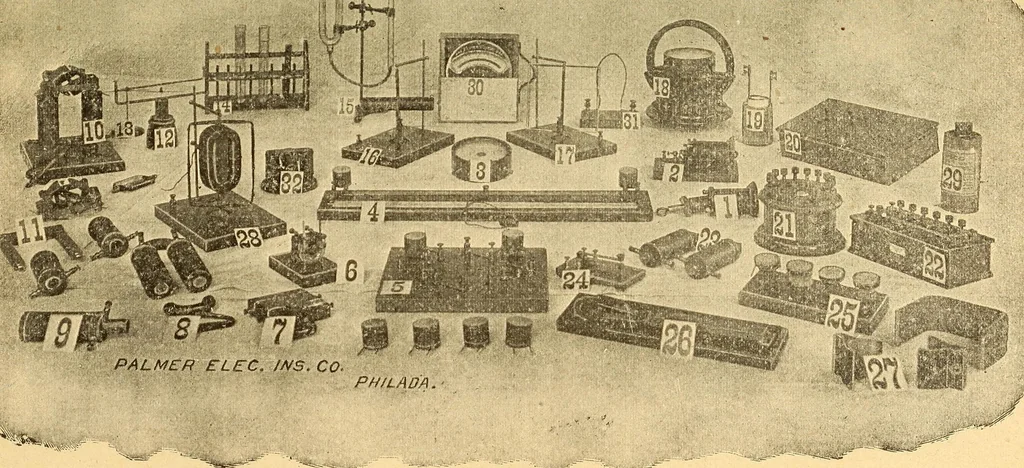 An illustration from Lessons in practical electricity; principles, experiments, and arithmetical problems, an elementary text-book, 1903, leaf 483