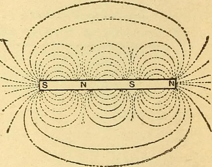 An illustration from Lessons in practical electricity; principles, experiments, and arithmetical problems, an elementary text-book, 1903, leaf 51
