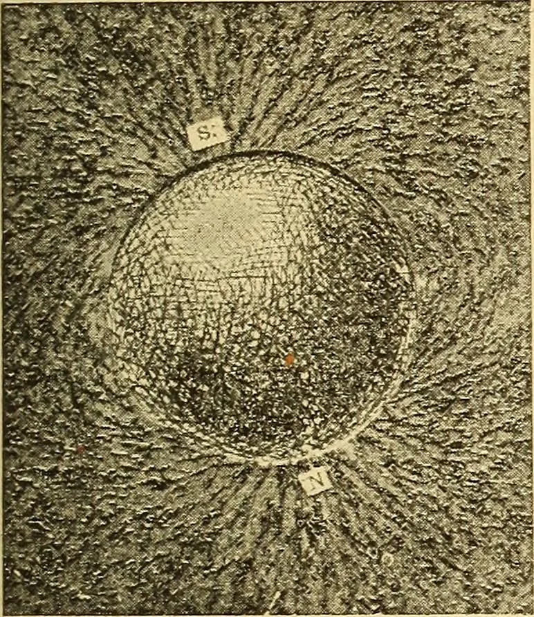 An illustration from Lessons in practical electricity; principles, experiments, and arithmetical problems, an elementary text-book, 1903, leaf 62