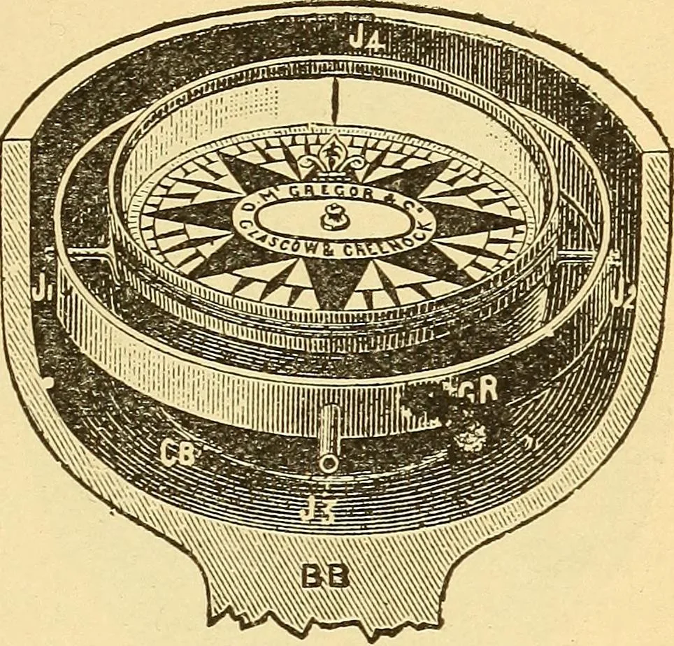 An illustration from Lessons in practical electricity; principles, experiments, and arithmetical problems, an elementary text-book, 1903, leaf 64