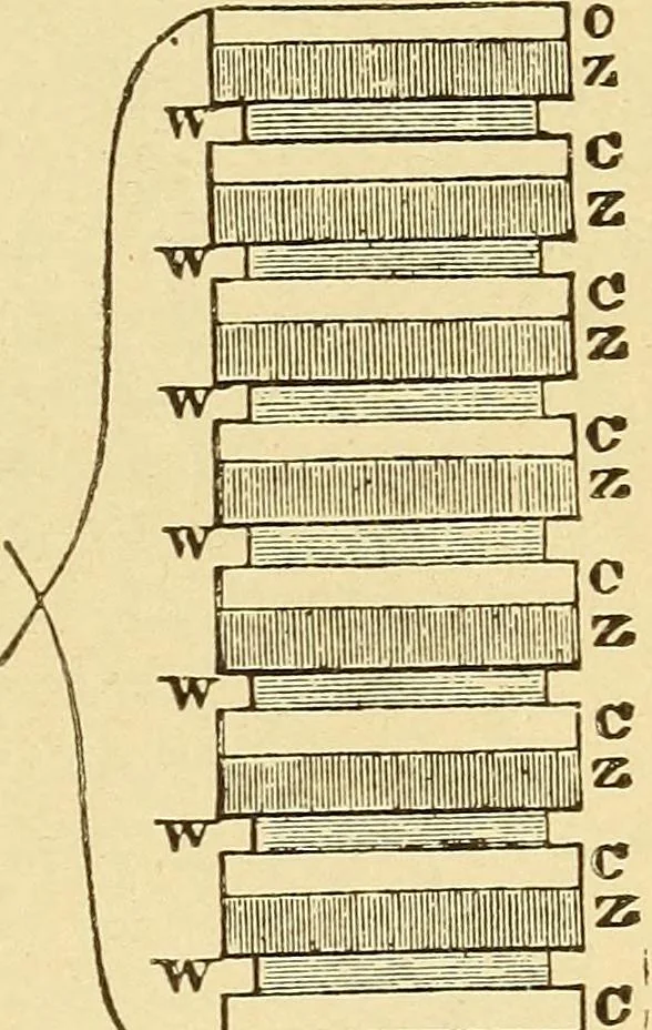 An illustration from Lessons in practical electricity; principles, experiments, and arithmetical problems, an elementary text-book, 1903, leaf 72