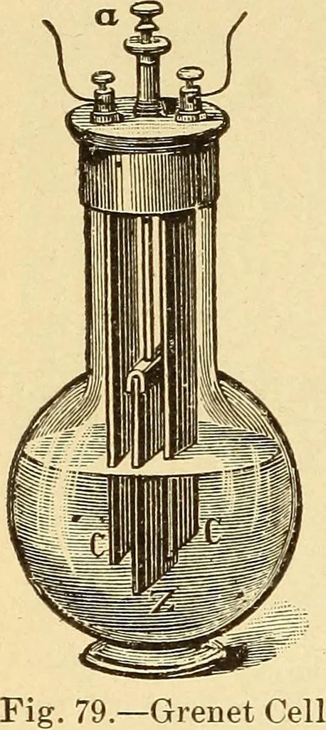 An illustration from Lessons in practical electricity; principles, experiments, and arithmetical problems, an elementary text-book, 1903, leaf 85
