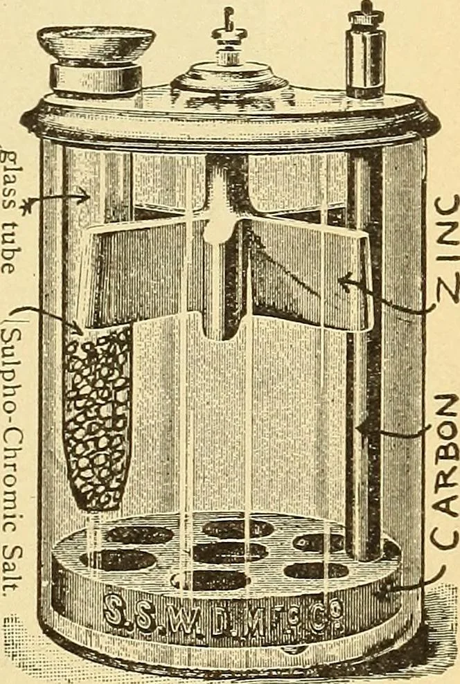 An illustration from Lessons in practical electricity; principles, experiments, and arithmetical problems, an elementary text-book, 1903, leaf 86