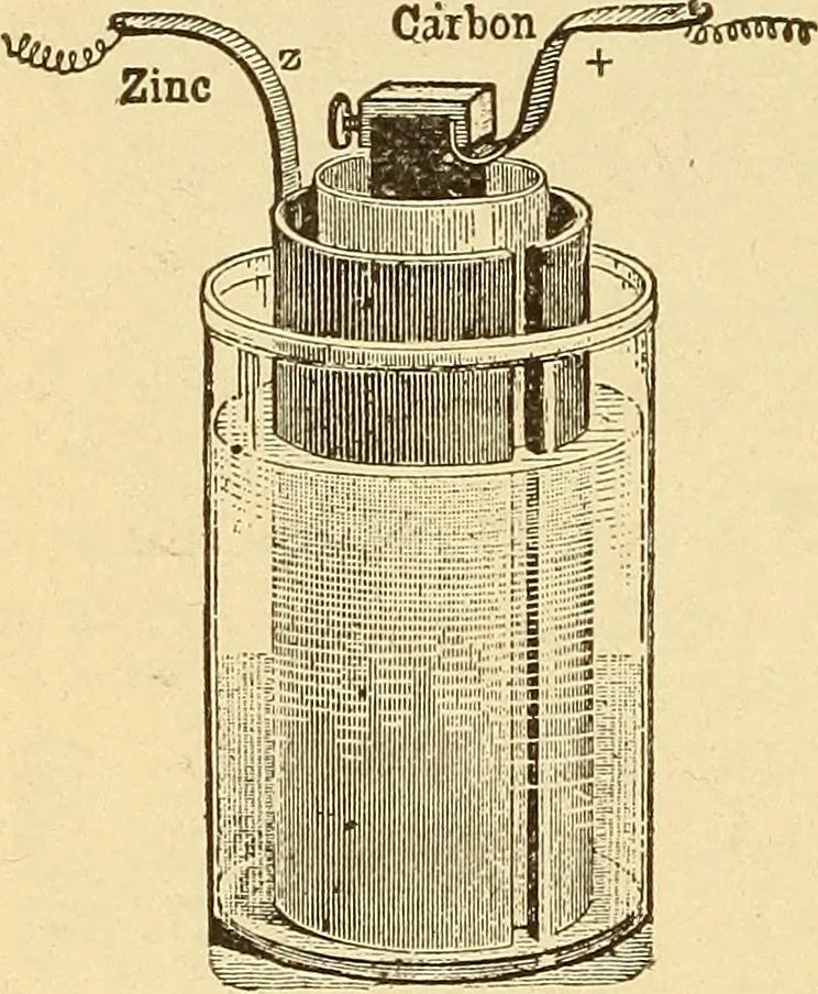 An illustration from Lessons in practical electricity; principles, experiments, and arithmetical problems, an elementary text-book, 1903, leaf 87
