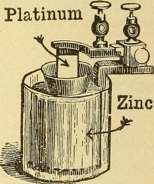 An illustration from Lessons in practical electricity; principles, experiments, and arithmetical problems, an elementary text-book, 1903, leaf 87