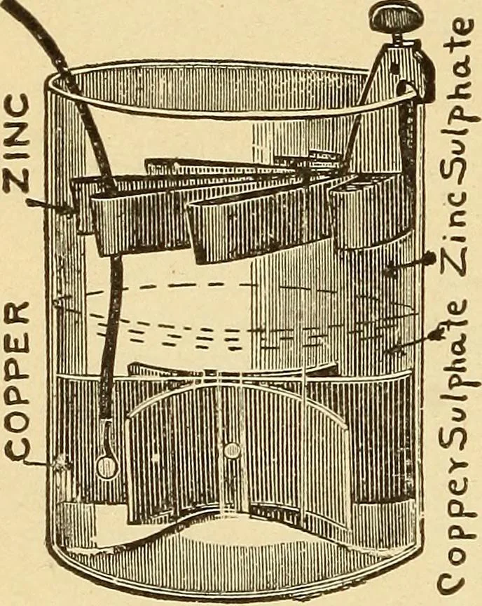 An illustration from Lessons in practical electricity; principles, experiments, and arithmetical problems, an elementary text-book, 1903, leaf 89