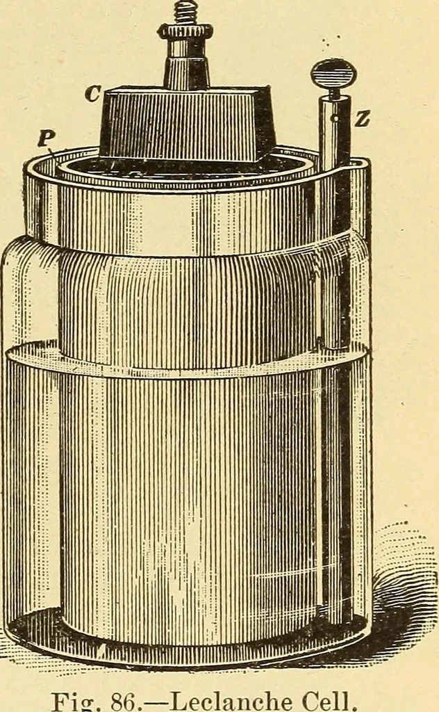 An illustration from Lessons in practical electricity; principles, experiments, and arithmetical problems, an elementary text-book, 1903, leaf 90