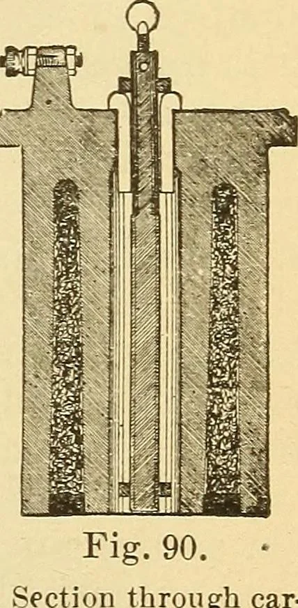 An illustration from Lessons in practical electricity; principles, experiments, and arithmetical problems, an elementary text-book, 1903, leaf 92