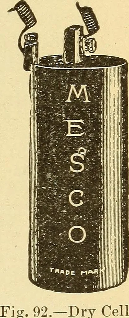An illustration from Lessons in practical electricity; principles, experiments, and arithmetical problems, an elementary text-book, 1903, leaf 94