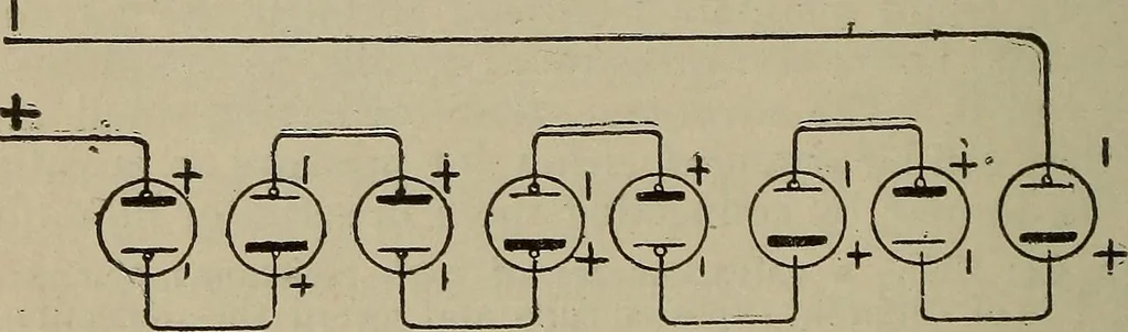 An illustration from Lessons in practical electricity; principles, experiments, and arithmetical problems, an elementary text-book, 1902, leaf 149
