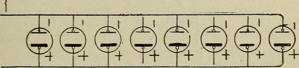 An illustration from Lessons in practical electricity; principles, experiments, and arithmetical problems, an elementary text-book, 1902, leaf 150