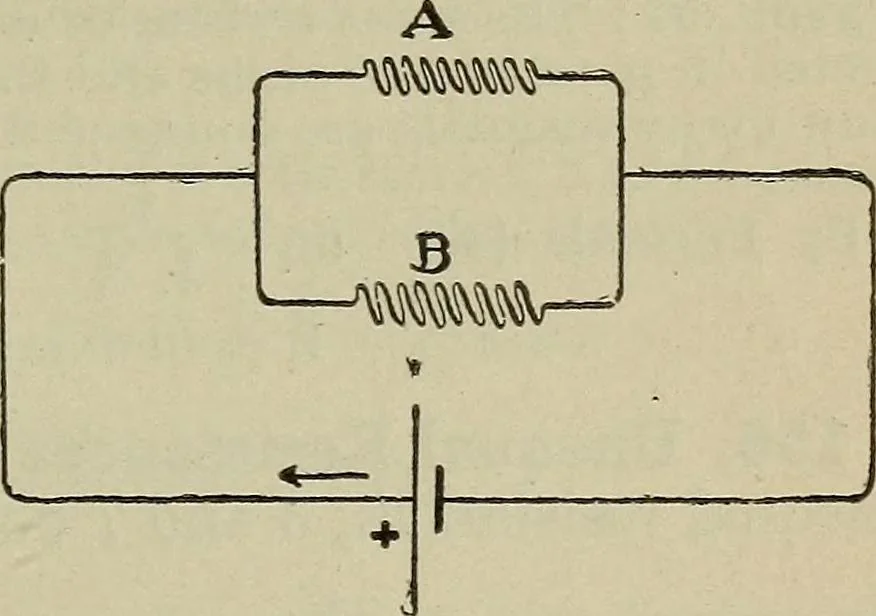 An illustration from Lessons in practical electricity; principles, experiments, and arithmetical problems, an elementary text-book, 1902, leaf 160