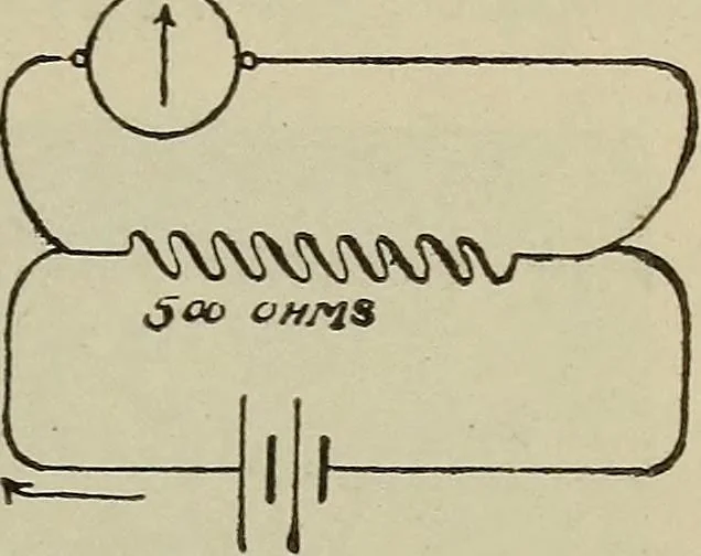 An illustration from Lessons in practical electricity; principles, experiments, and arithmetical problems, an elementary text-book, 1902, leaf 166