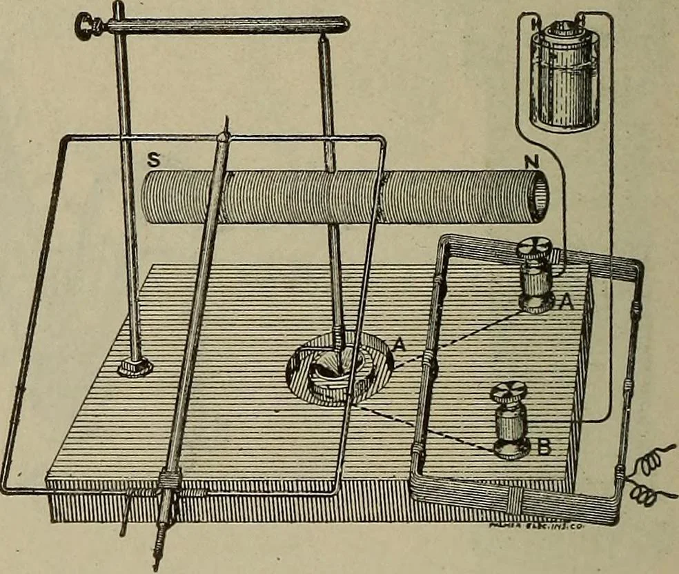 An illustration from Lessons in practical electricity; principles, experiments, and arithmetical problems, an elementary text-book, 1902, leaf 183
