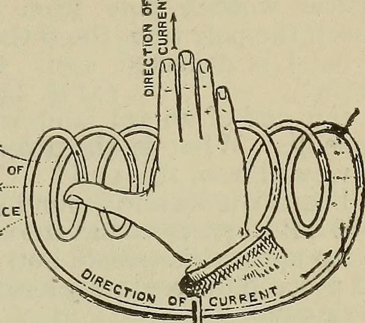 An illustration from Lessons in practical electricity; principles, experiments, and arithmetical problems, an elementary text-book, 1902, leaf 184