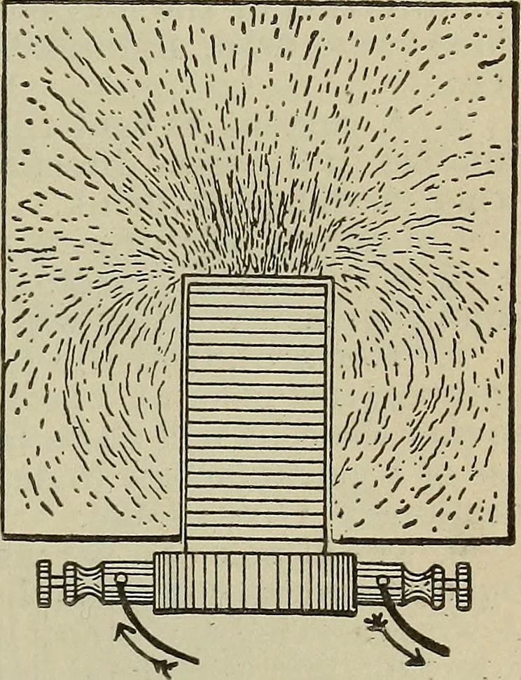 An illustration from Lessons in practical electricity; principles, experiments, and arithmetical problems, an elementary text-book, 1902, leaf 184