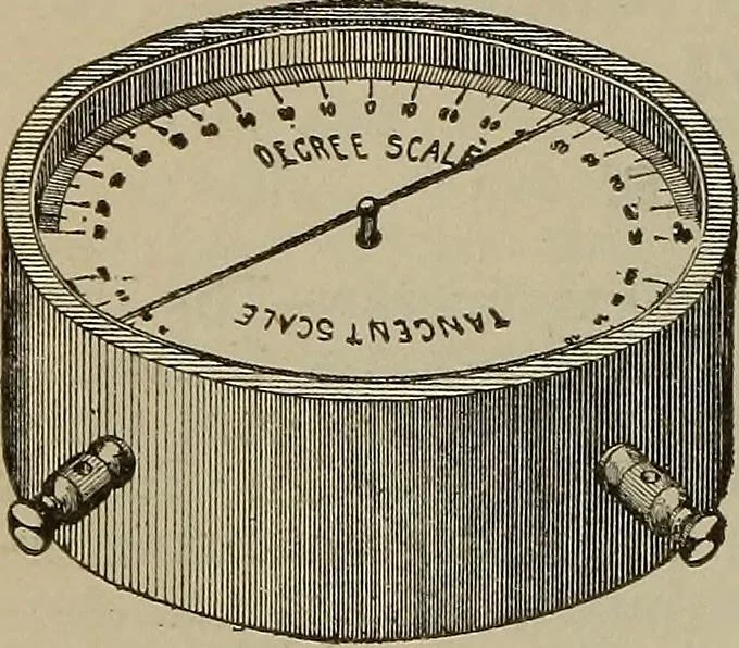 An illustration from Lessons in practical electricity; principles, experiments, and arithmetical problems, an elementary text-book, 1902, leaf 187