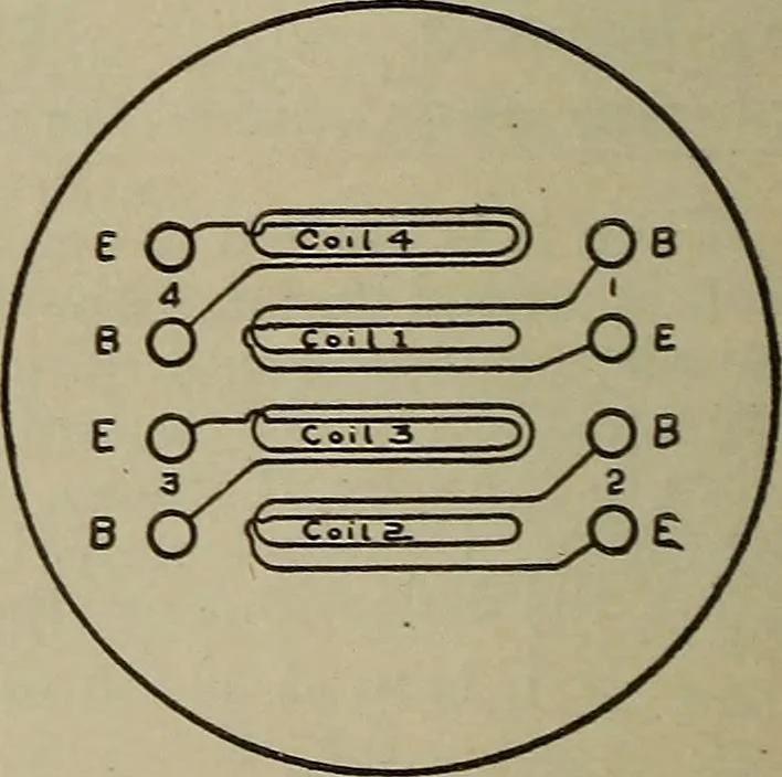 An illustration from Lessons in practical electricity; principles, experiments, and arithmetical problems, an elementary text-book, 1902, leaf 193