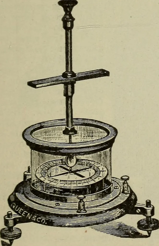 An illustration from Lessons in practical electricity; principles, experiments, and arithmetical problems, an elementary text-book, 1902, leaf 198