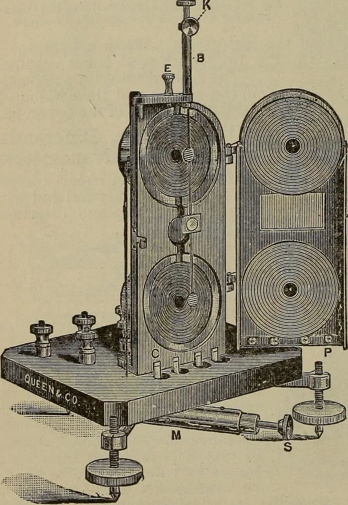 An illustration from Lessons in practical electricity; principles, experiments, and arithmetical problems, an elementary text-book, 1902, leaf 199