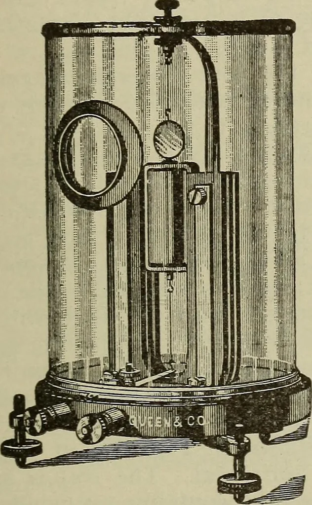 An illustration from Lessons in practical electricity; principles, experiments, and arithmetical problems, an elementary text-book, 1902, leaf 200